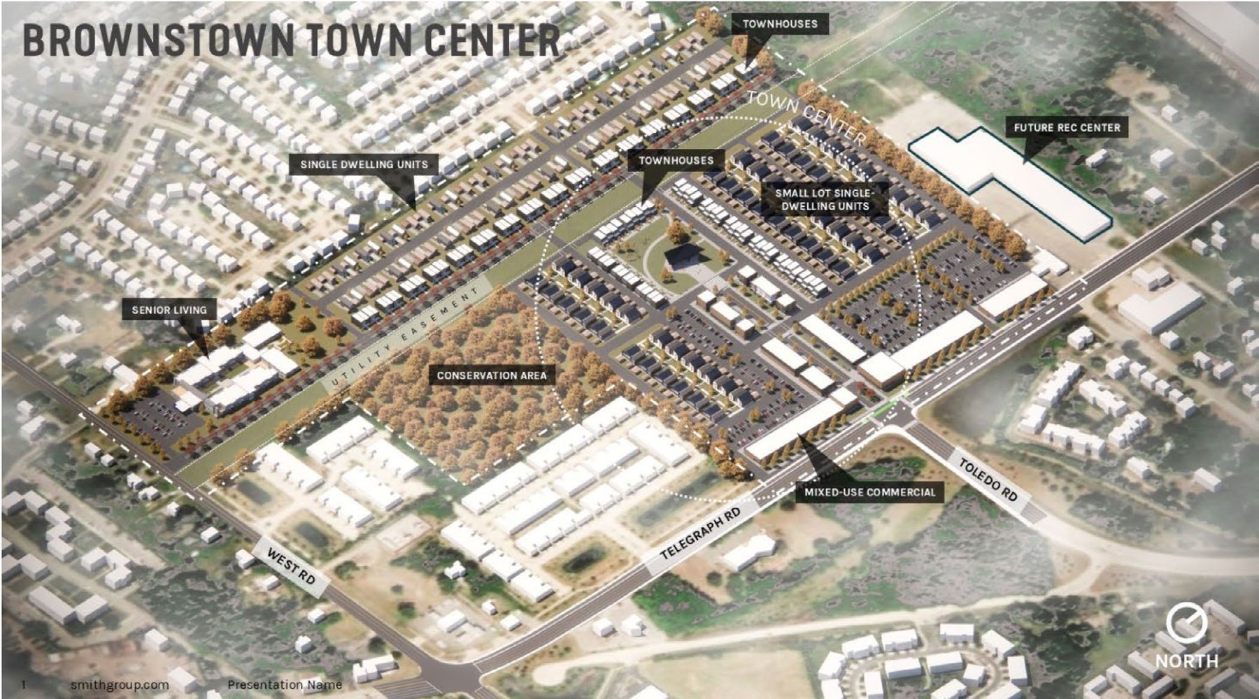 Aerial conceptual rendering of the Brownstown Town Center with homes, conservation area, Telegraph Road, West Road, and Toledo Road labels